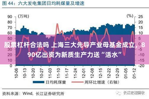 股票杠杆合法吗 上海三大先导产业母基金成立，890亿出资为新质生产力送“活水”