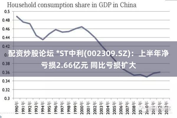 配资炒股论坛 *ST中利(002309.SZ)：上半年净亏损2.66亿元 同比亏损扩大