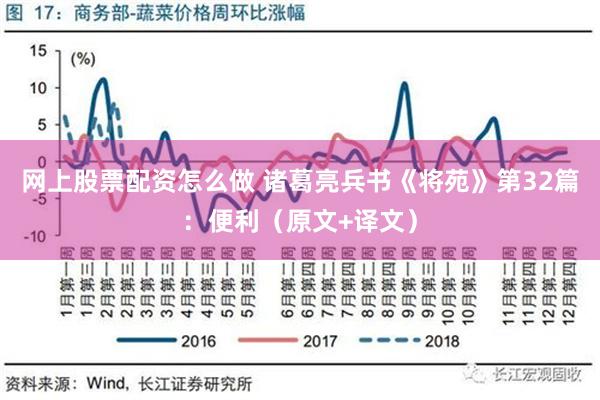 网上股票配资怎么做 诸葛亮兵书《将苑》第32篇：便利（原文+译文）