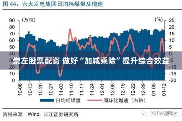 崇左股票配资 做好“加减乘除”提升综合效益