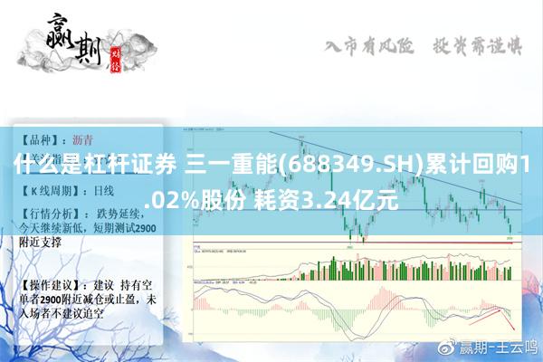 什么是杠杆证券 三一重能(688349.SH)累计回购1.02%股份 耗资3.24亿元