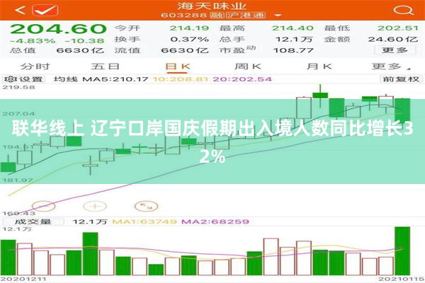 联华线上 辽宁口岸国庆假期出入境人数同比增长32%