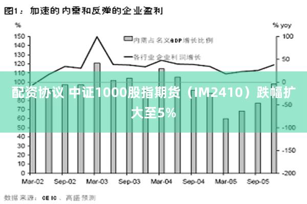 配资协议 中证1000股指期货（IM2410）跌幅扩大至5%