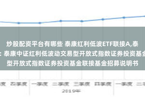 炒股配资平台有哪些 泰康红利低波ETF联接A,泰康红利低波ETF联接C: 泰康中证红利低波动交易型开放式指数证券投资基金联接基金招募说明书