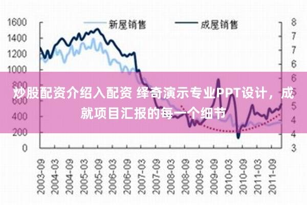 炒股配资介绍入配资 绎奇演示专业PPT设计，成就项目汇报的每一个细节