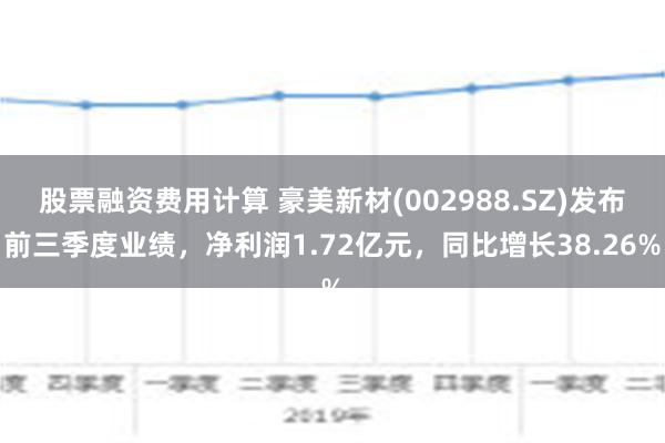 股票融资费用计算 豪美新材(002988.SZ)发布前三季度业绩，净利润1.72亿元，同比增长38.26%