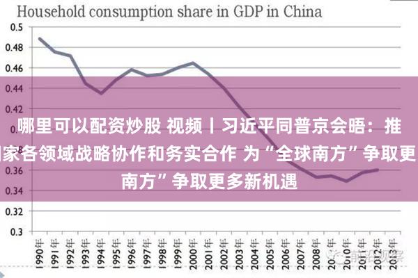 哪里可以配资炒股 视频丨习近平同普京会晤：推进金砖国家各领域战略协作和务实合作 为“全球南方”争取更多新机遇