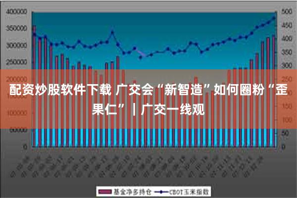 配资炒股软件下载 广交会“新智造”如何圈粉“歪果仁”｜广交一线观