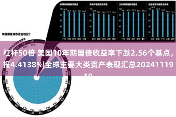 杠杆50倍 美国10年期国债收益率下跌2.56个基点，报4.4138%|全球主要大类资产表现汇总20241119