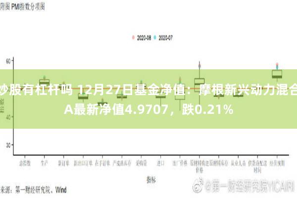 炒股有杠杆吗 12月27日基金净值：摩根新兴动力混合A最新净值4.9707，跌0.21%