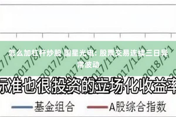 怎么加杠杆炒股 国星光电: 股票交易连续三日异常波动