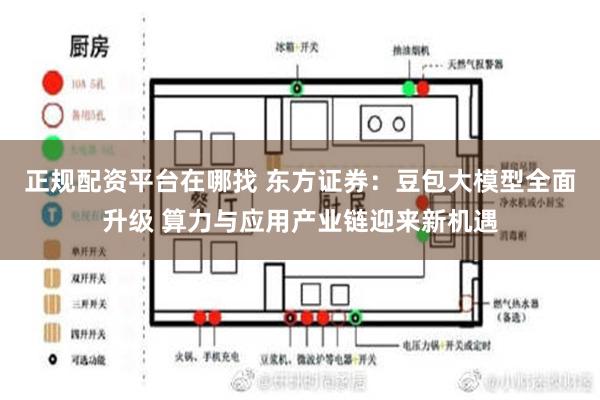 正规配资平台在哪找 东方证券：豆包大模型全面升级 算力与应用产业链迎来新机遇