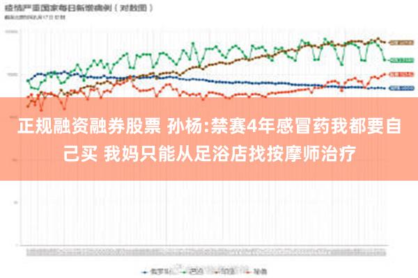 正规融资融券股票 孙杨:禁赛4年感冒药我都要自己买 我妈只能从足浴店找按摩师治疗