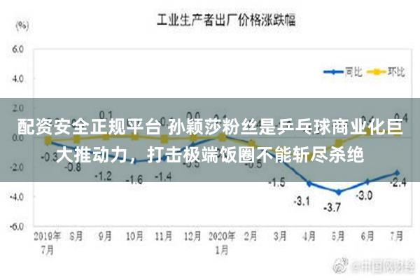 配资安全正规平台 孙颖莎粉丝是乒乓球商业化巨大推动力，打击极端饭圈不能斩尽杀绝